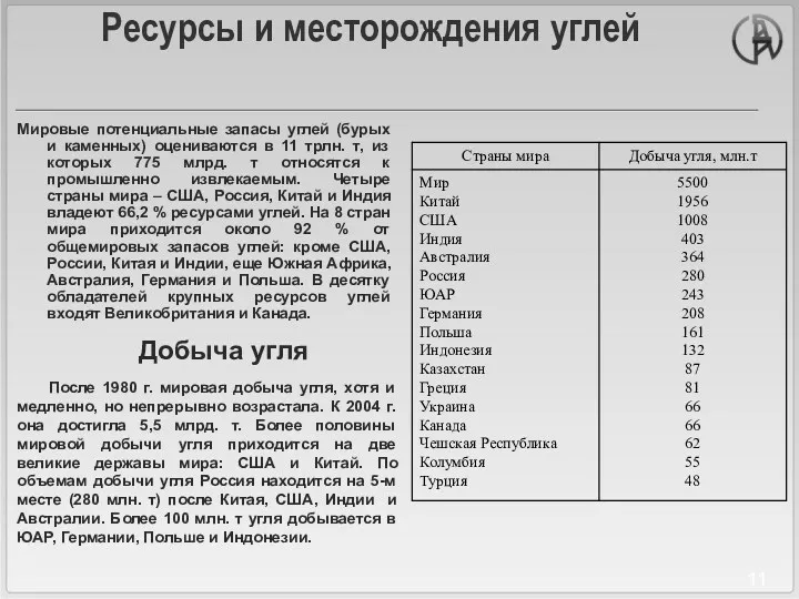 Ресурсы и месторождения углей Мировые потенциальные запасы углей (бурых и каменных) оцениваются в