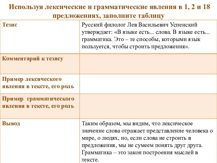 Используя лексические и грамматические явления в 1, 2 и 18 предложениях, заполните таблицу