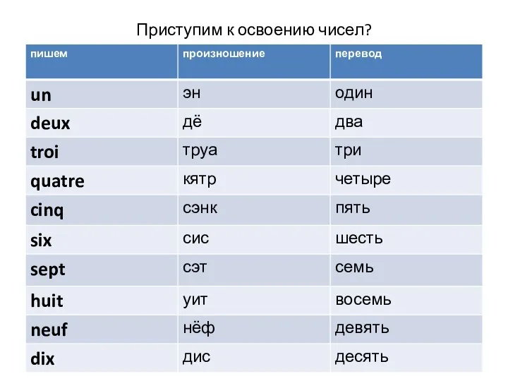 Приступим к освоению чисел?