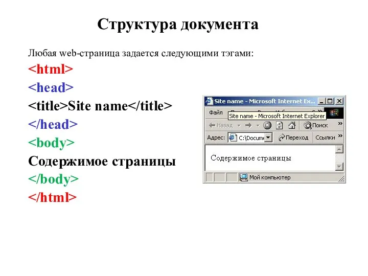 Структура документа Любая web-страница задается следующими тэгами: Site name Содержимое страницы