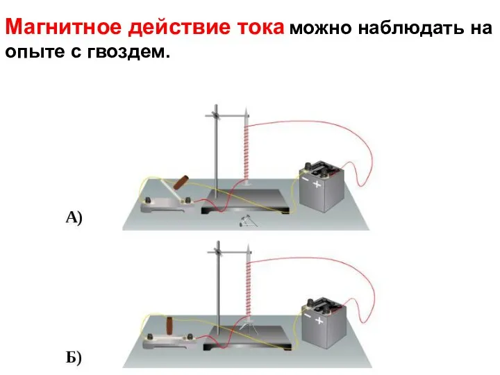 Магнитное действие тока можно наблюдать на опыте с гвоздем.