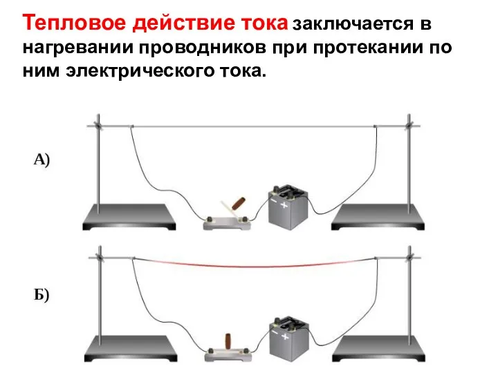 Тепловое действие тока заключается в нагревании проводников при протекании по ним электрического тока.