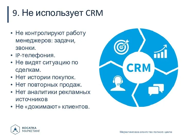 9. Не использует CRM Маркетинговое агентство полного цикла Не контролируют