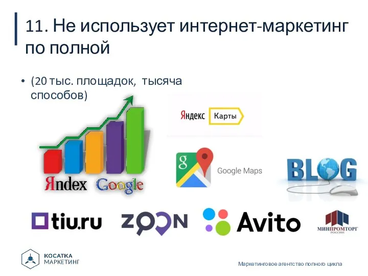 11. Не использует интернет-маркетинг по полной Маркетинговое агентство полного цикла (20 тыс. площадок, тысяча способов)