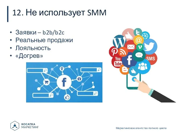 12. Не использует SMM Маркетинговое агентство полного цикла Заявки – b2b/b2c Реальные продажи Лояльность «Догрев»