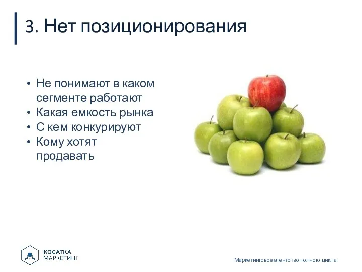 3. Нет позиционирования Маркетинговое агентство полного цикла Не понимают в