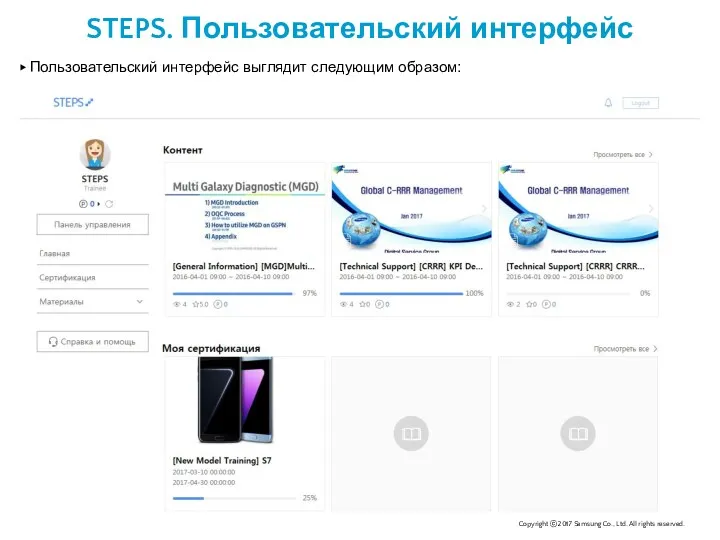 STEPS. Пользовательский интерфейс ▶ Пользовательский интерфейс выглядит следующим образом: