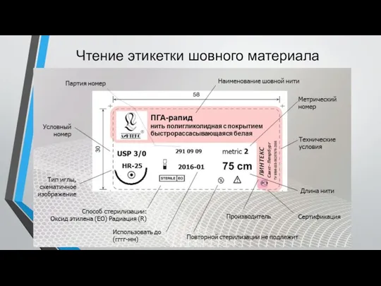 Чтение этикетки шовного материала