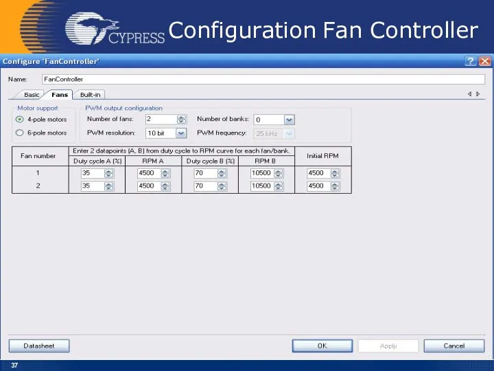 Configuration Fan Controller
