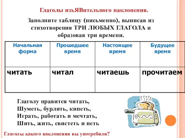 Заполните таблицу (письменно), выписав из стихотворения ТРИ ЛЮБЫХ ГЛАГОЛА и