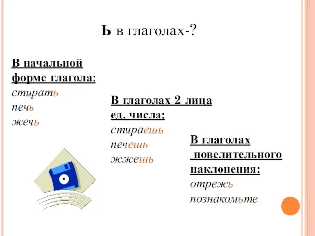 Ь в глаголах-? В начальной форме глагола: стирать печь жечь