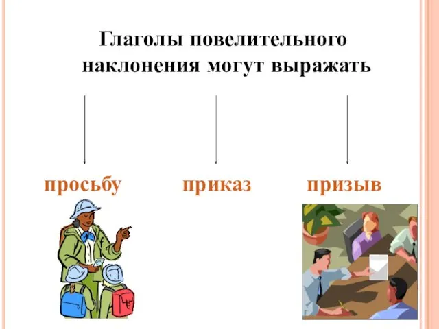 Глаголы повелительного наклонения могут выражать просьбу приказ призыв