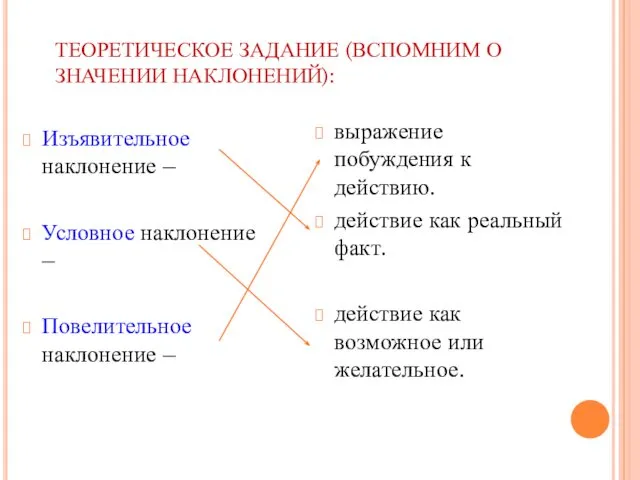 ТЕОРЕТИЧЕСКОЕ ЗАДАНИЕ (ВСПОМНИМ О ЗНАЧЕНИИ НАКЛОНЕНИЙ): Изъявительное наклонение – Условное