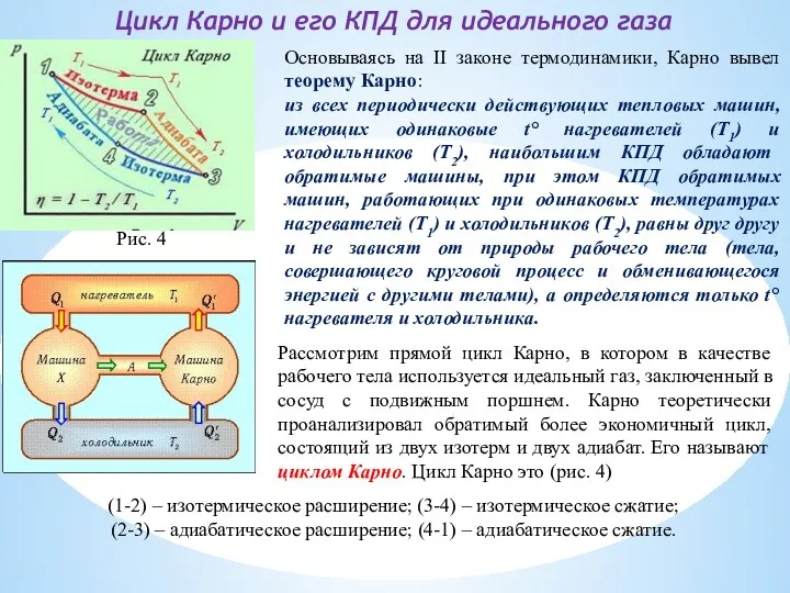 Цикл Карно и его КПД для идеального газа Основываясь на