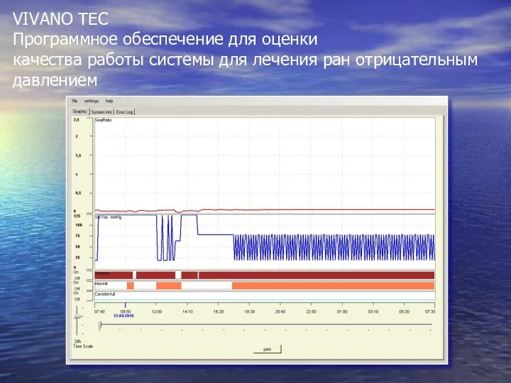 VIVANO TEC Программное обеспечение для оценки качества работы системы для лечения ран отрицательным давлением