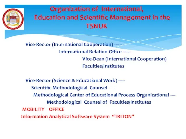 Vice-Rector (International Cooperation) ------ International Relation Office ------ Vice-Dean (International Cooperation) Faculties/Institutes Vice-Rector