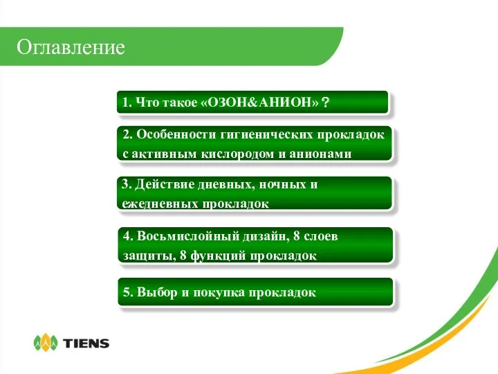 Оглавление 1. Что такое «ОЗОН&АНИОН»？ 2. Особенности гигиенических прокладок с