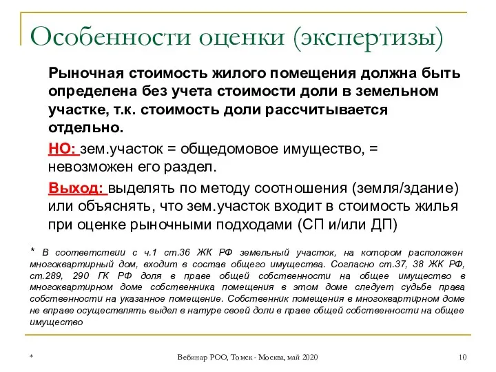 Особенности оценки (экспертизы) Рыночная стоимость жилого помещения должна быть определена