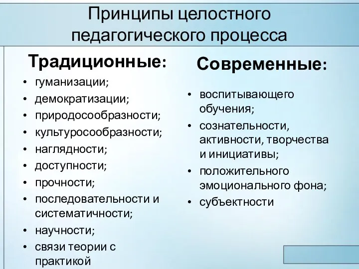 Принципы целостного педагогического процесса Традиционные: гуманизации; демократизации; природосообразности; культуросообразности; наглядности;