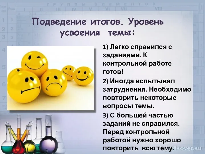 Подведение итогов. Уровень усвоения темы: 1) Легко справился с заданиями.