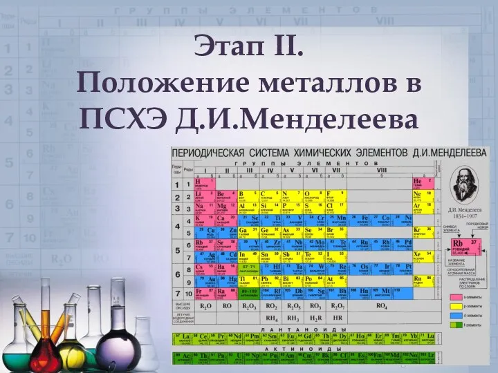 Этап II. Положение металлов в ПСХЭ Д.И.Менделеева