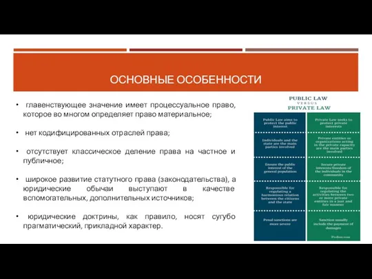 ОСНОВНЫЕ ОСОБЕННОСТИ главенствующее значение имеет процессуальное право, которое во многом