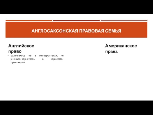 АНГЛОСАКСОНСКАЯ ПРАВОВАЯ СЕМЬЯ Английское право Американ­ское права развивалось не в универси­тетах, не учеными-юристами, а юристами-практиками.