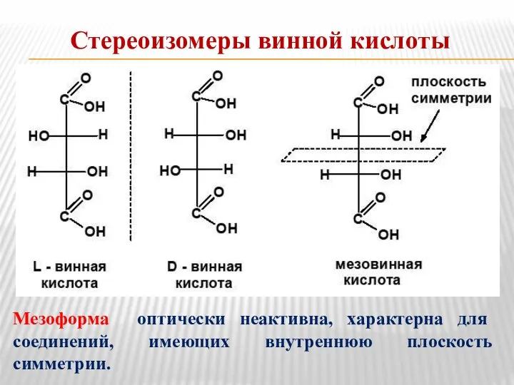 Стереоизомеры винной кислоты Мезоформа оптически неактивна, характерна для соединений, имеющих внутреннюю плоскость симметрии.