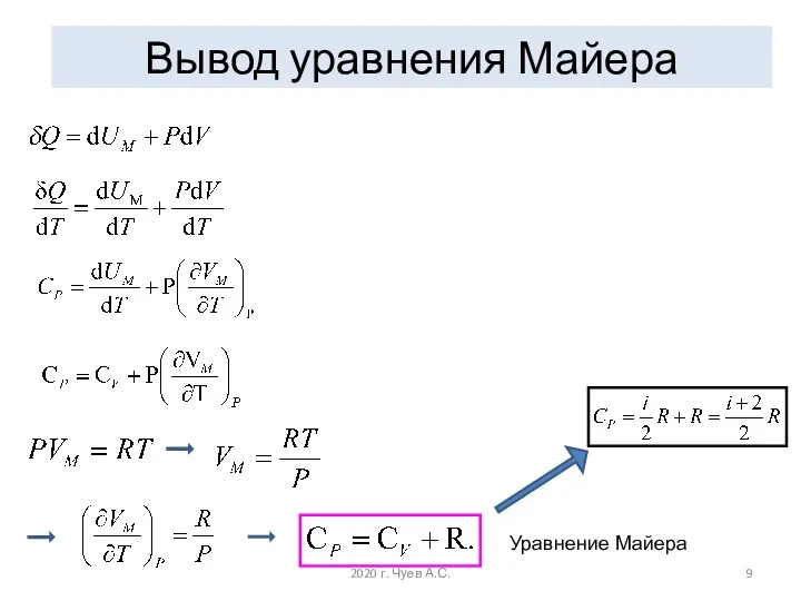 Вывод уравнения Майера Уравнение Майера 2020 г. Чуев А.С.
