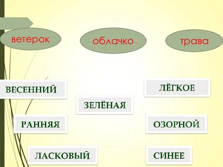 ветерок облачко трава