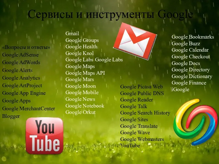 Сервисы и инструменты Google «Вопросы и ответы» Google AdSense Google