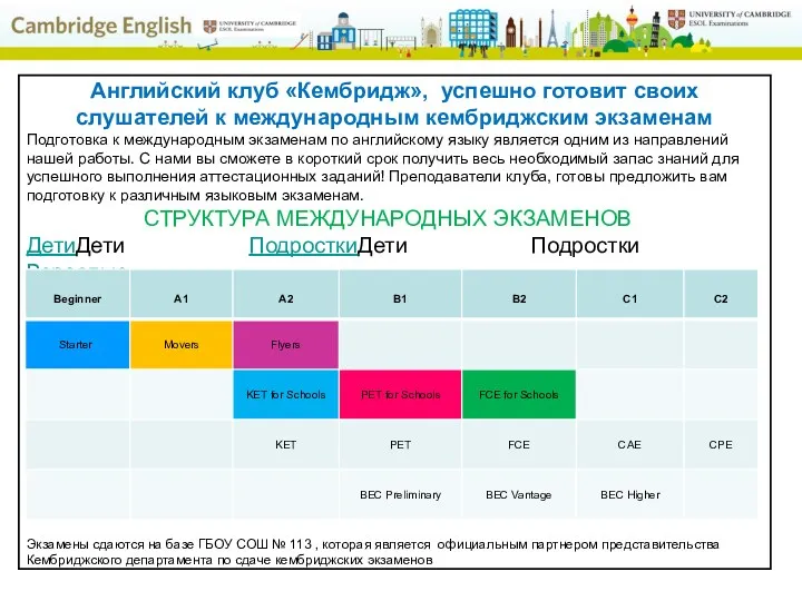 Английский клуб «Кембридж», успешно готовит своих слушателей к международным кембриджским