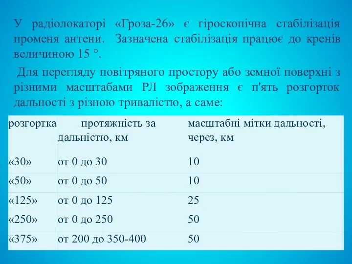 У радіолокаторі «Гроза-26» є гіроскопічна стабілізація променя антени. Зазначена стабілізація