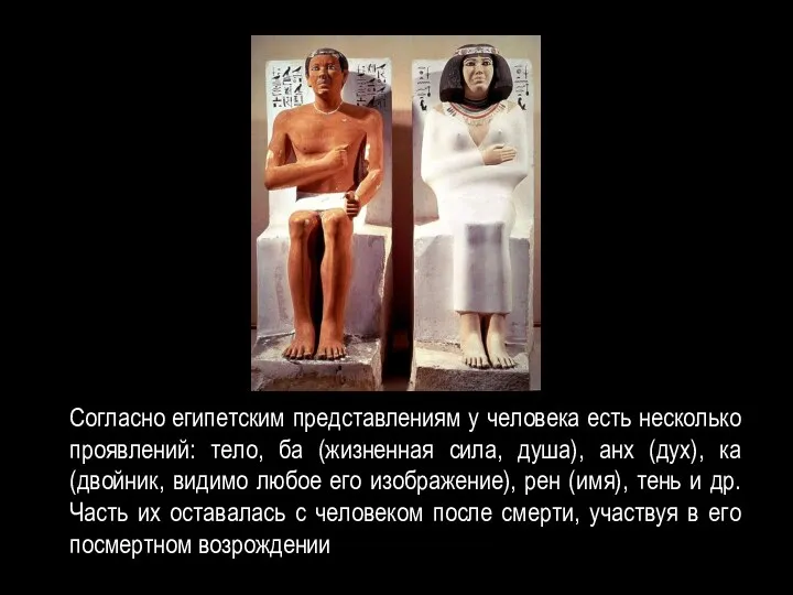 Согласно египетским представлениям у человека есть несколько проявлений: тело, ба