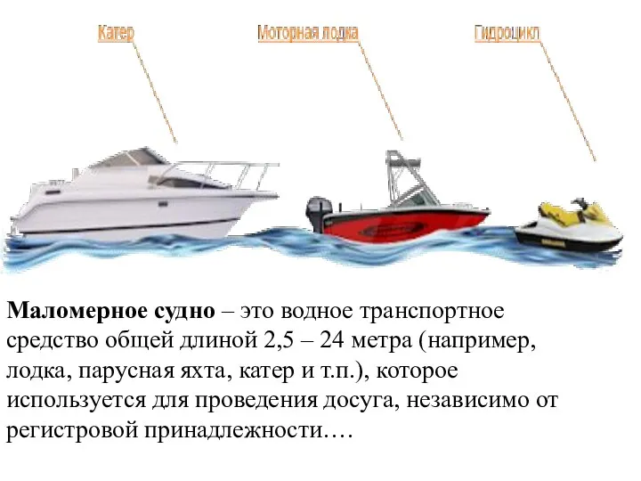 Маломерное судно – это водное транспортное средство общей длиной 2,5