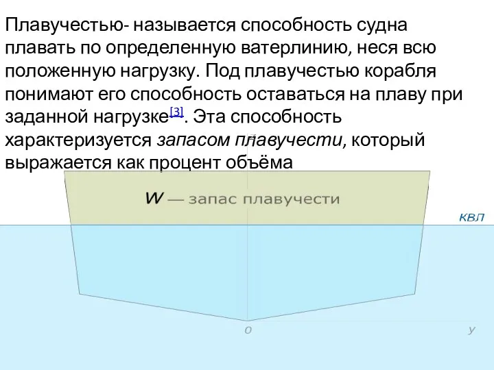 Плавучестью- называется способность судна плавать по определенную ватерлинию, неся всю