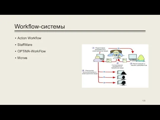 Workflow-системы Action Workflow StaffWare OPTiMA-WorkFlow Мотив