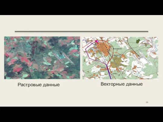 Растровые данные Векторные данные