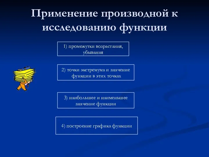 Применение производной к исследованию функции 1) промежутки возрастания, убывания 3)