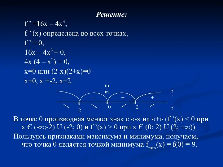 Решение: f ’ =16х – 4х3; f ’ (х) определена