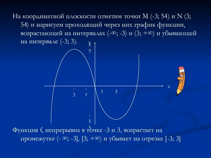 На координатной плоскости отметим точки М (-3; 54) и N
