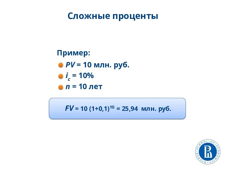 Сложные проценты Пример: PV = 10 млн. руб. ic =