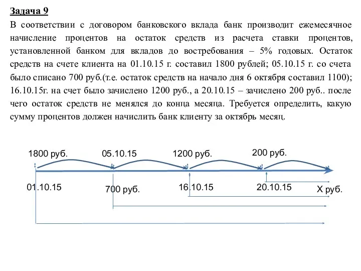 Задача 9 В соответствии с договором банковского вклада банк производит