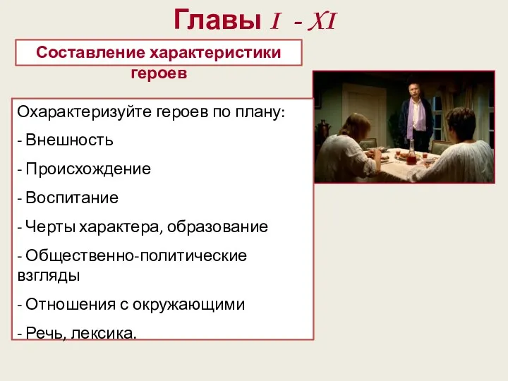 Главы I - XI Составление характеристики героев Охарактеризуйте героев по