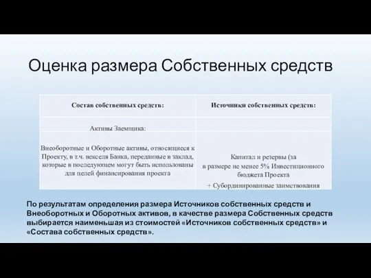 Оценка размера Собственных средств По результатам определения размера Источников собственных