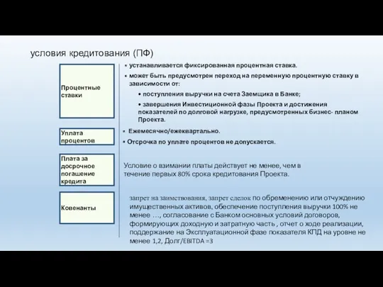 устанавливается фиксированная процентная ставка. может быть предусмотрен переход на переменную