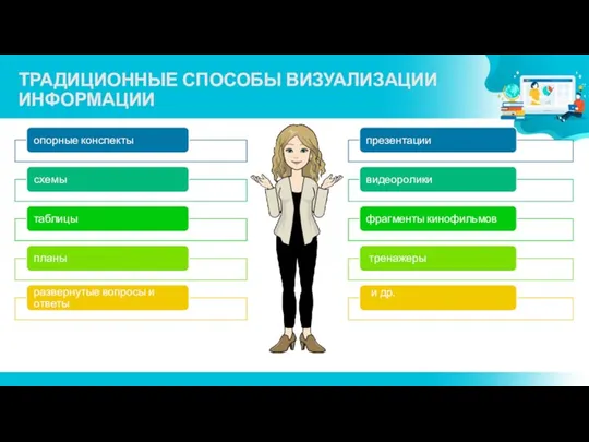 ТРАДИЦИОННЫЕ СПОСОБЫ ВИЗУАЛИЗАЦИИ ИНФОРМАЦИИ