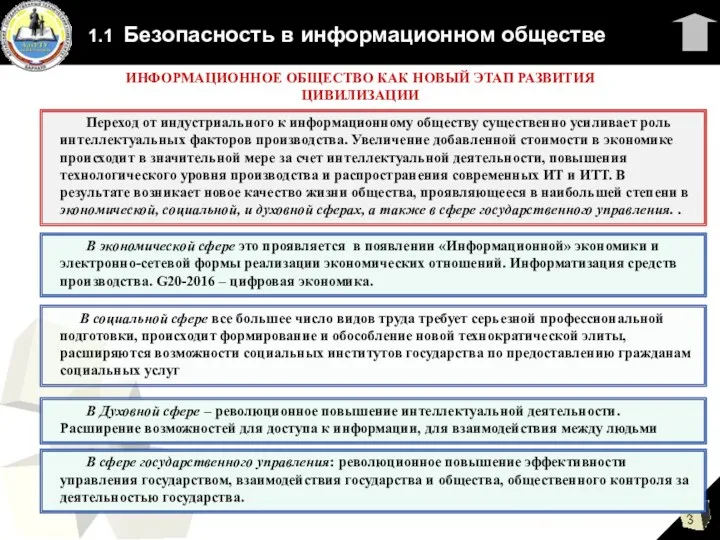 1.1 Безопасность в информационном обществе ИНФОРМАЦИОННОЕ ОБЩЕСТВО КАК НОВЫЙ ЭТАП