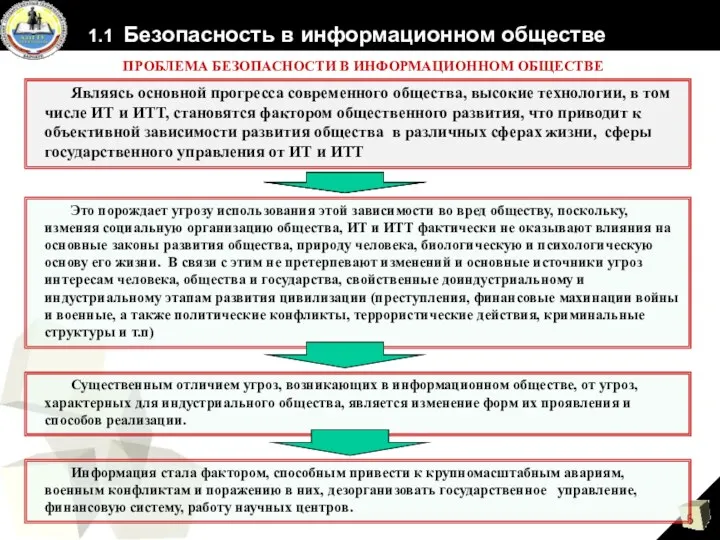 1.1 Безопасность в информационном обществе ПРОБЛЕМА БЕЗОПАСНОСТИ В ИНФОРМАЦИОННОМ ОБЩЕСТВЕ