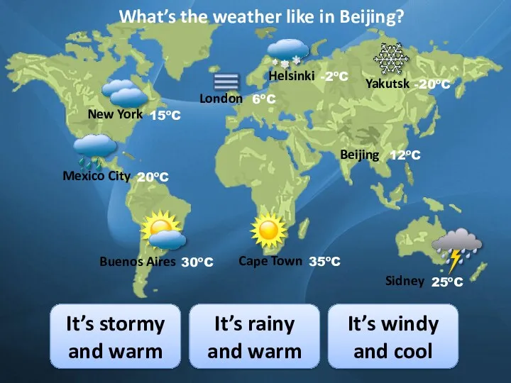 What’s the weather like in Beijing? It’s rainy and warm